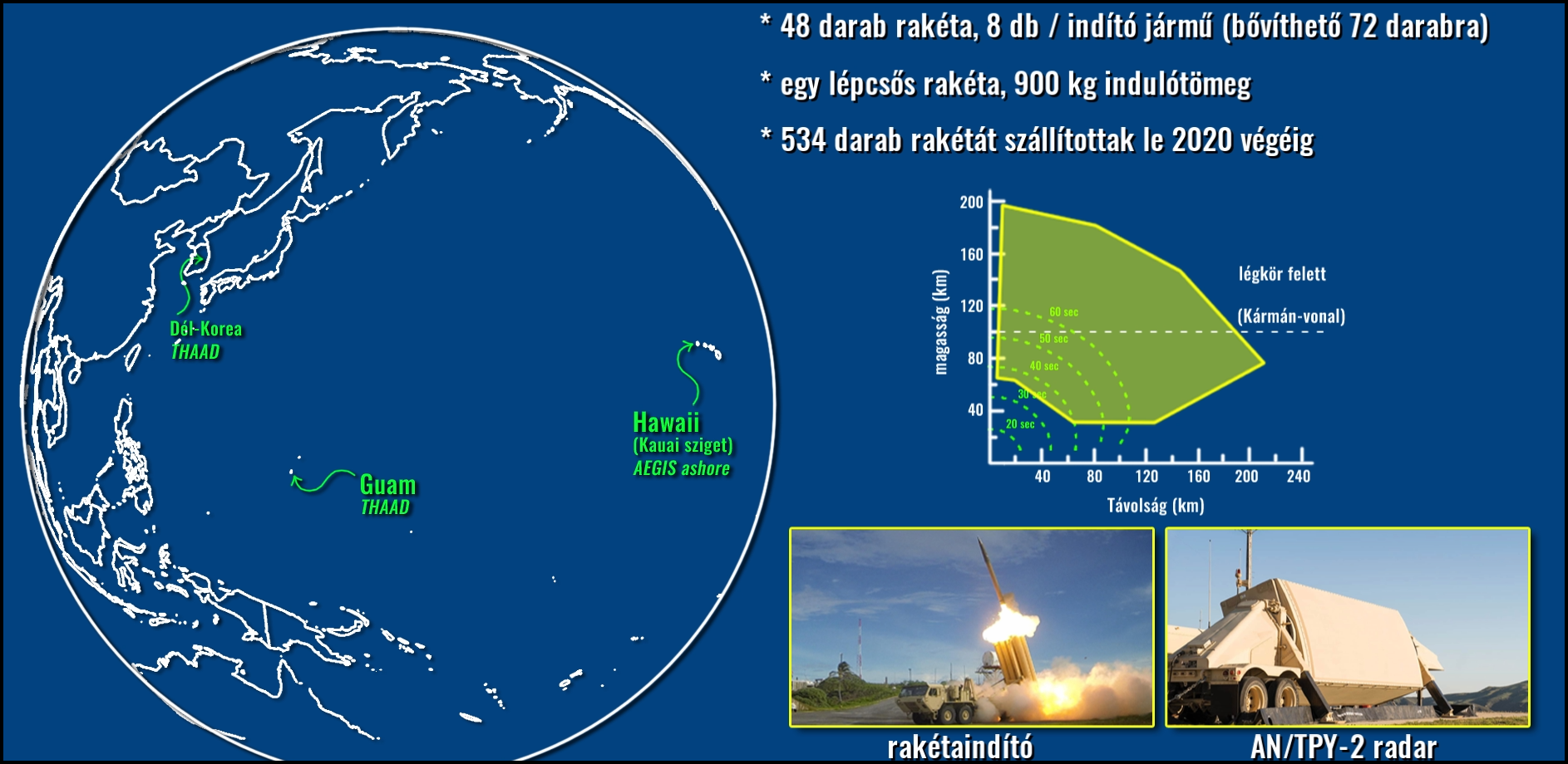 34-thaad.png