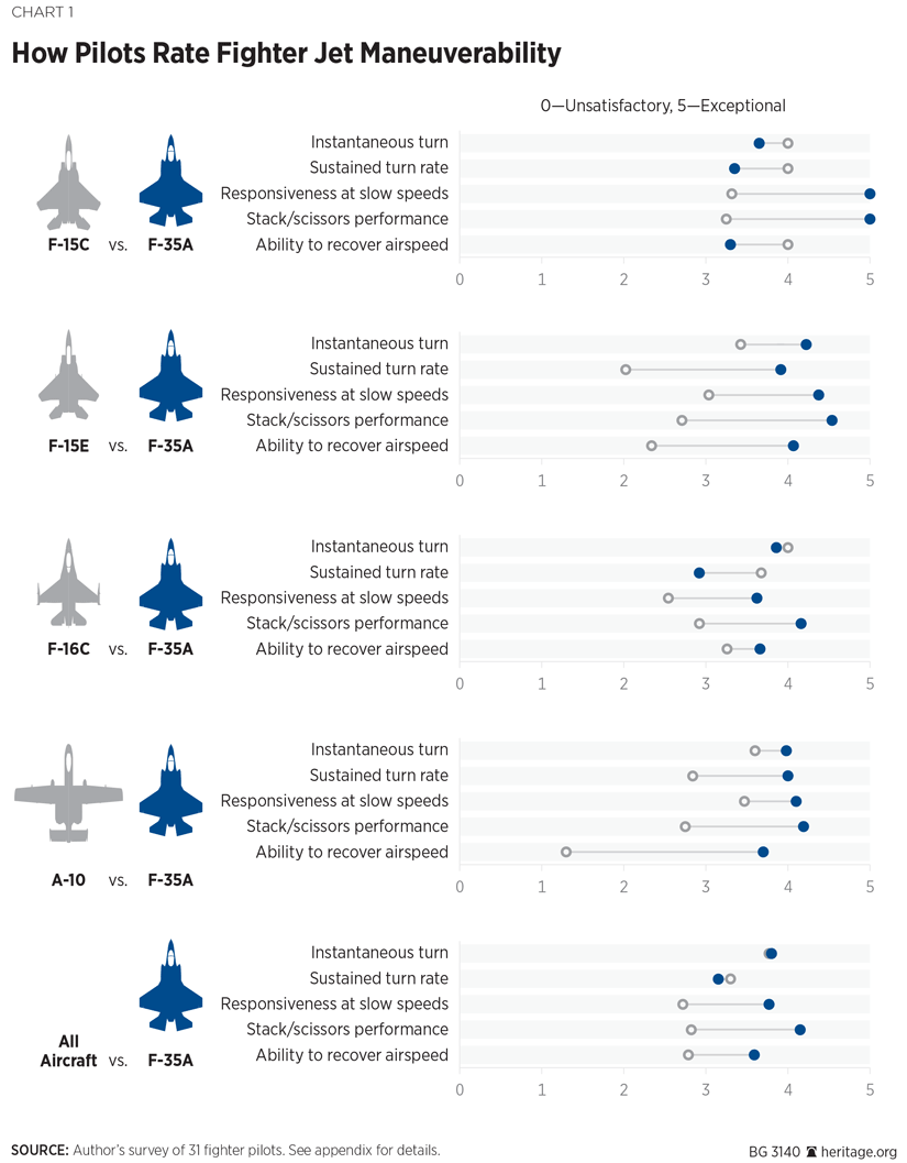 bg-f35a-overview-chart-1-825.gif