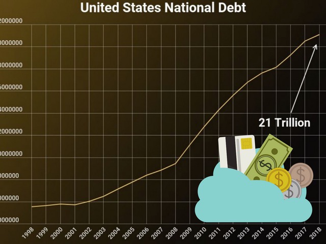 Ez nem semmi! Csúcson az amerikai államadósság: 21 Trillió!! Dollár jelenleg