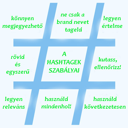 hashtags-graphic.jpg
