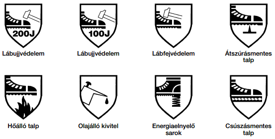 munkavedelmi-bakancs-cipo-piktogramok.png