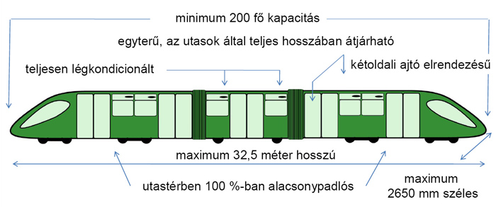 zold-nyil-terv_20120122143321_42.jpg