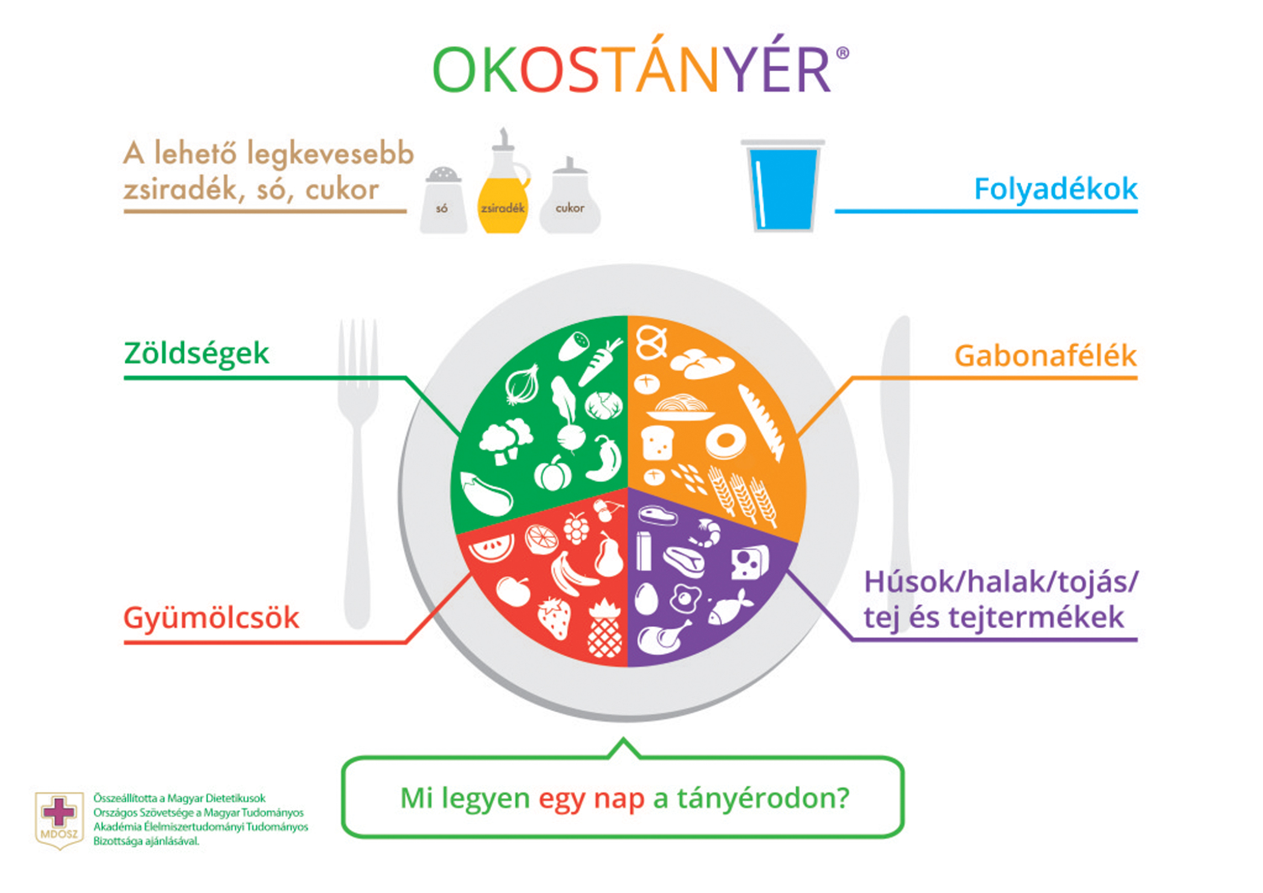 Az egészséges kismamák kezdjék korán!