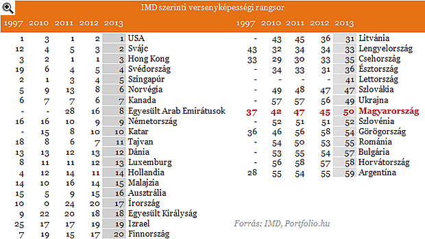 imd2-20130530.png