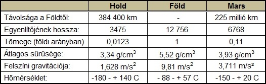 mars_hold_fold.jpg