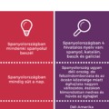 Infografika