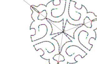 GeoGebra