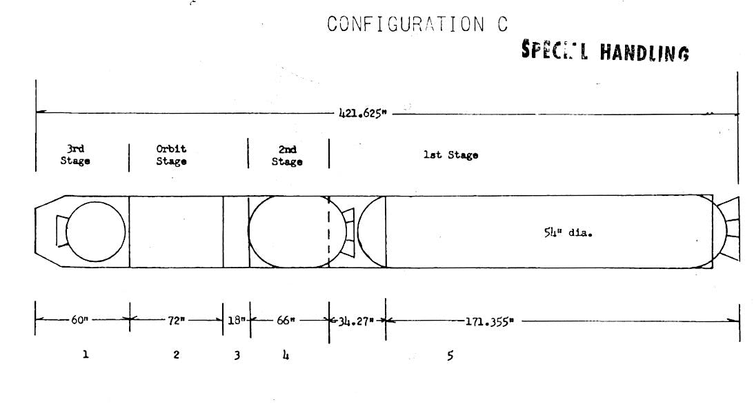 config-c.jpg