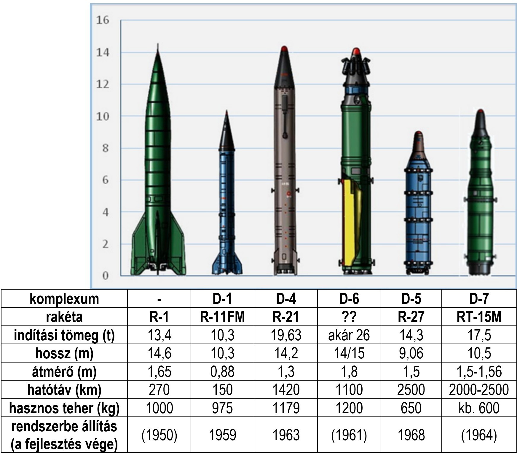 raketak_vs1.jpg