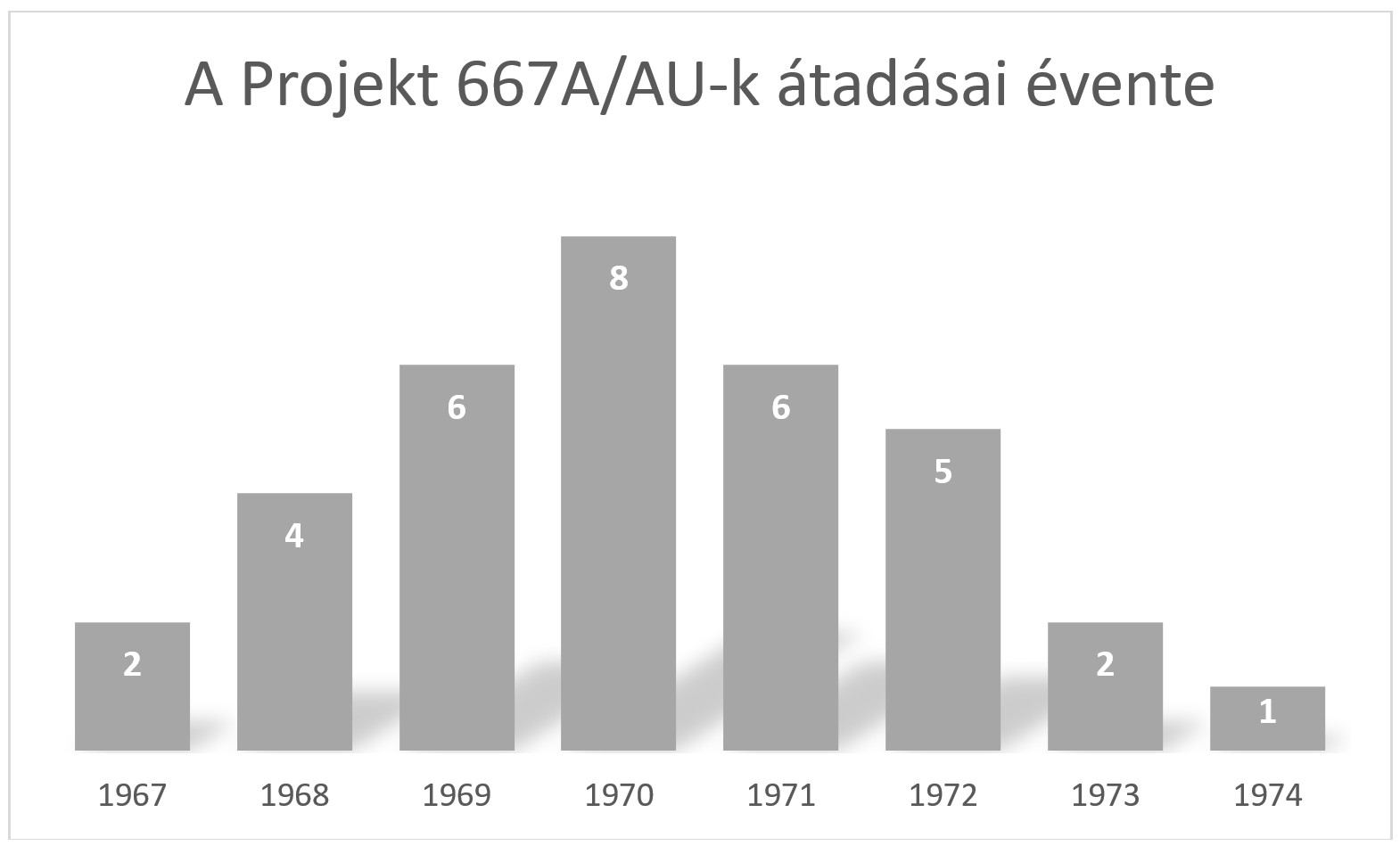 atadas_ev.jpg