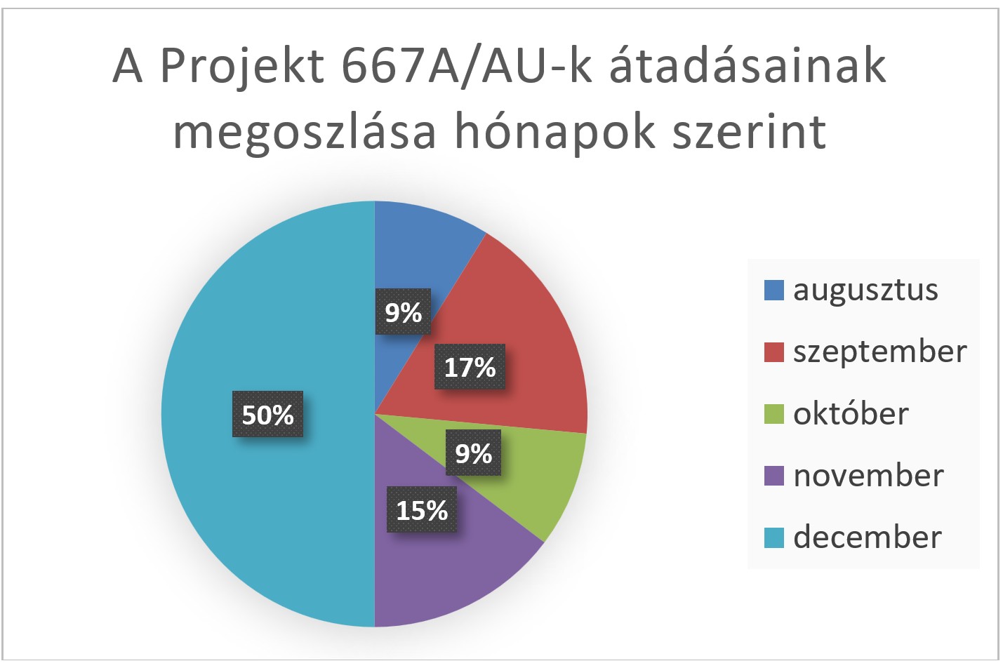 atadas_honap.jpg