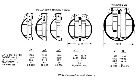polaris-poseidon-trident-cuts.jpg