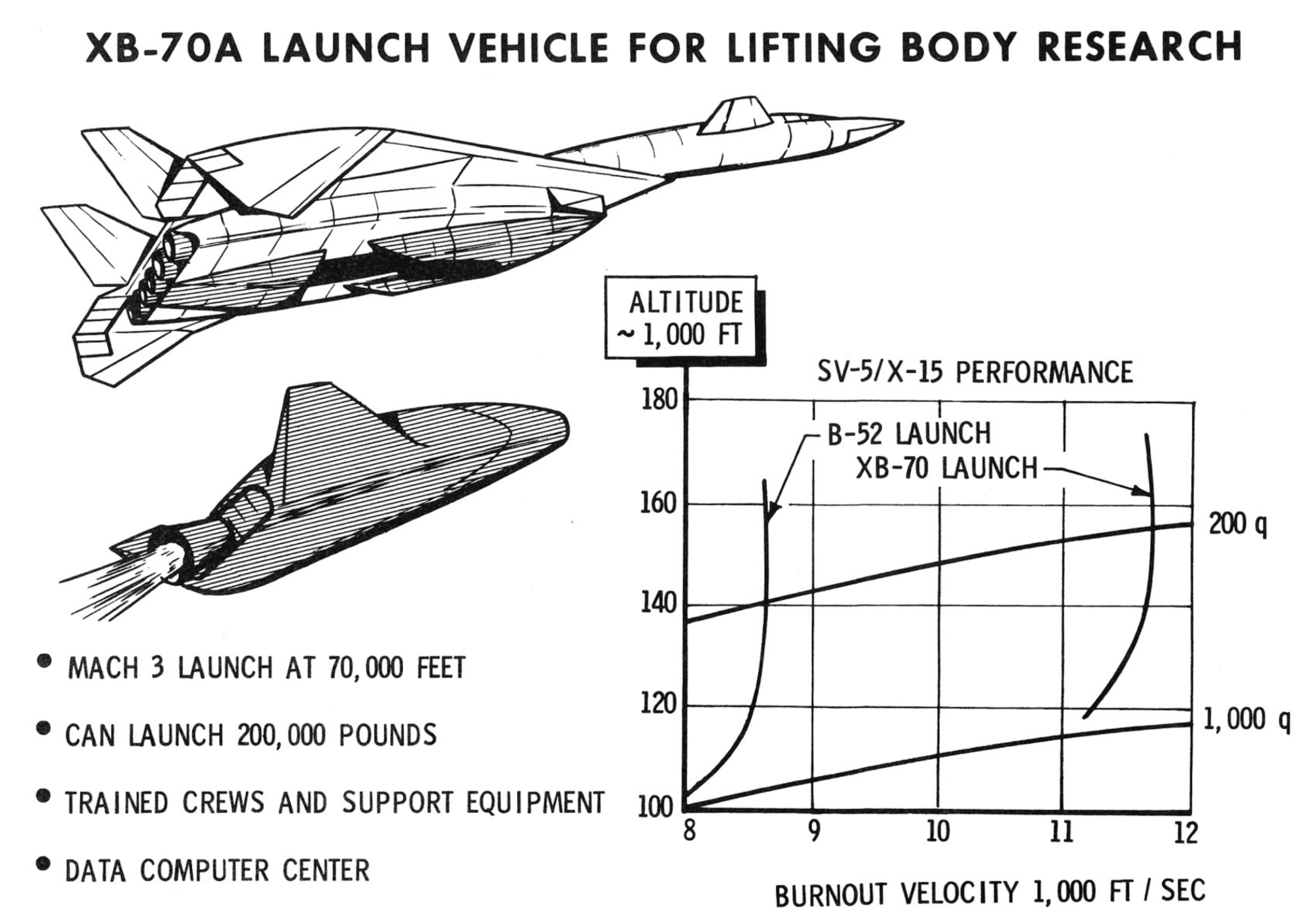 sv-5_launch.png
