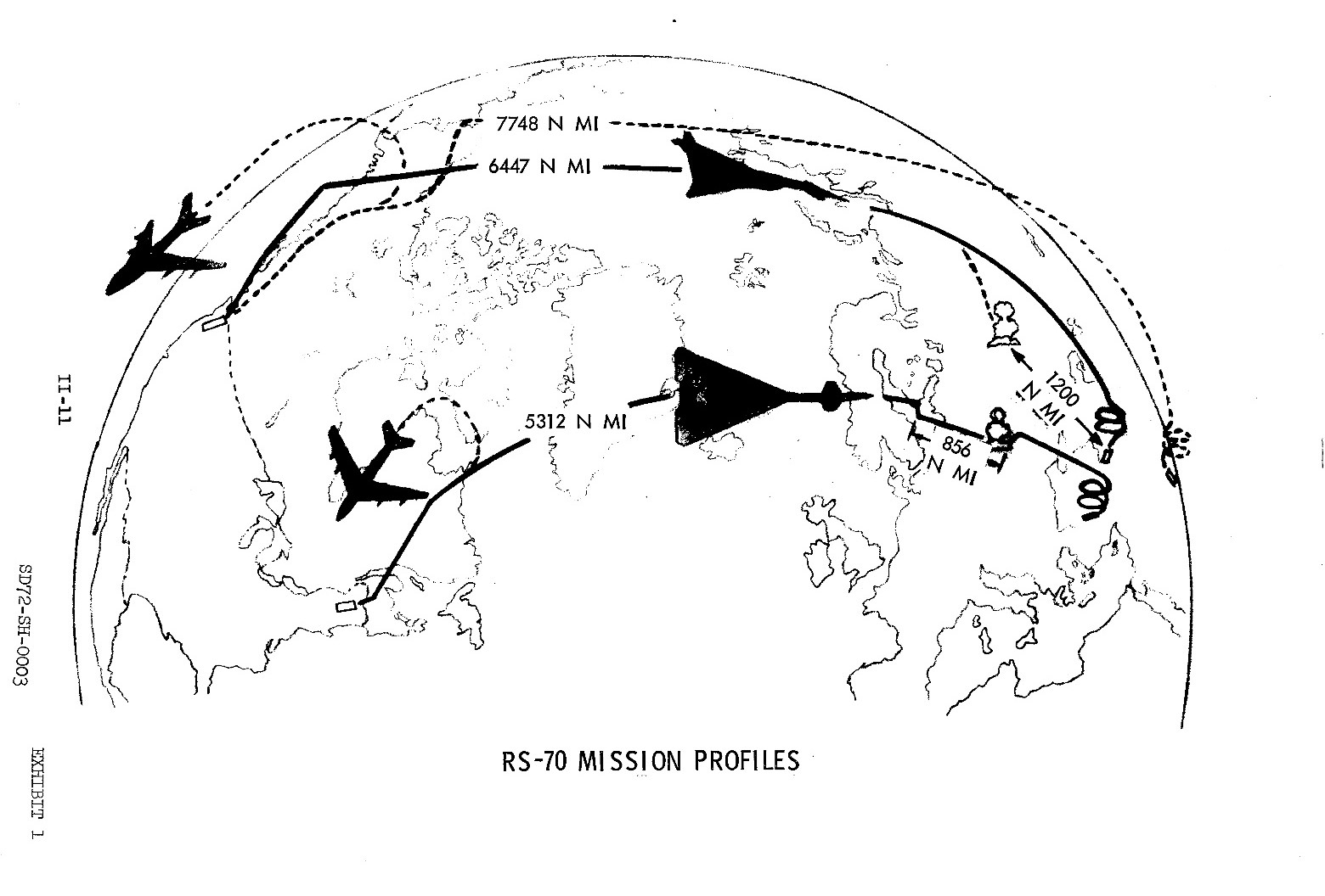 rs-70_mission_profiles.jpg