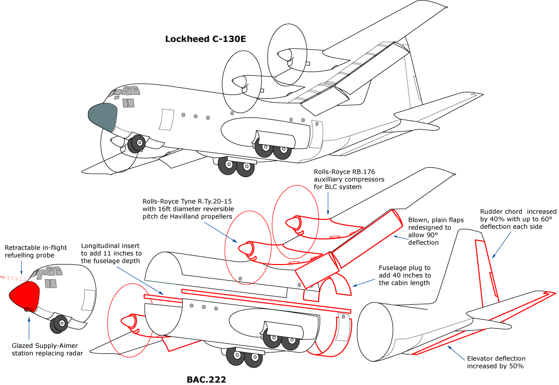 c130e_bac222_iso_plain_flaps_a4.png