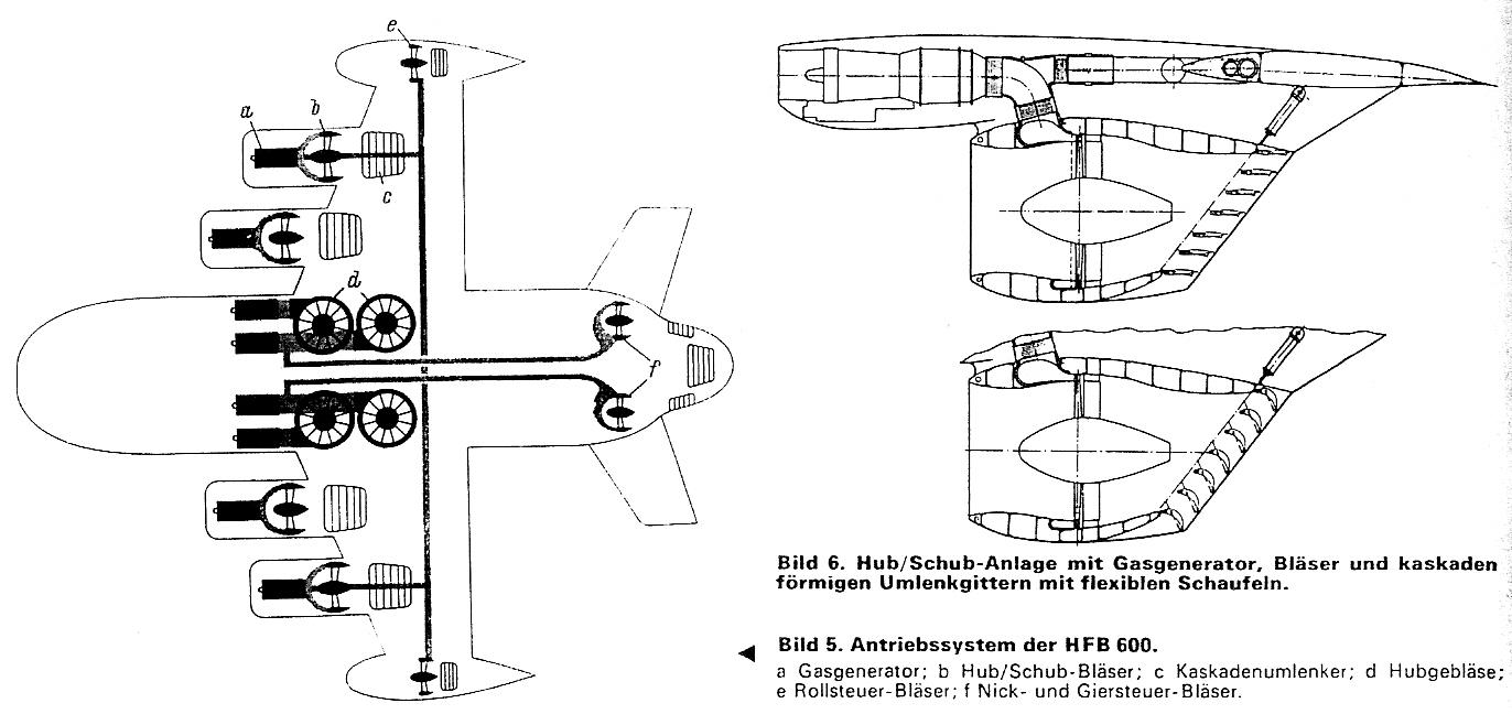 hfb600_meghajtas.jpg