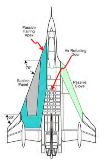 f16xl-suction-glove-layout.png