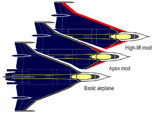 figure-2-f-16xl-1-research-aircraft-modifications.png