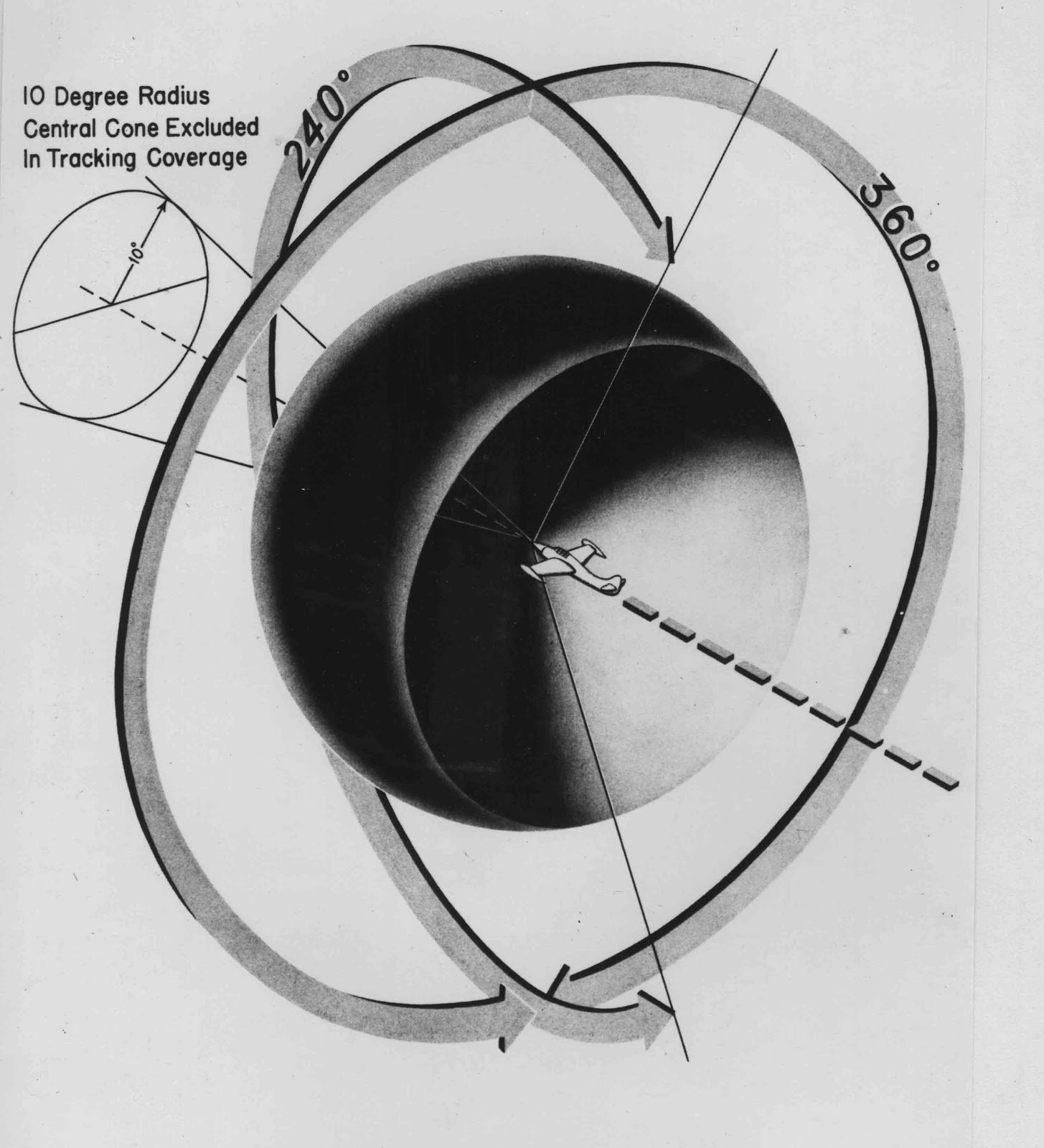 aero17_coverage.jpg