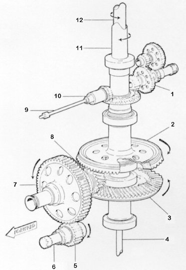 figure_11_transmission_gearing_schematic_diagram.gif