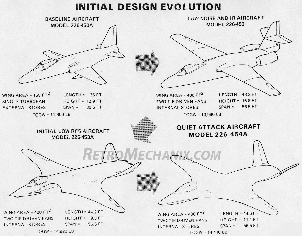 mcdonnell-model-226-evolution.jpg