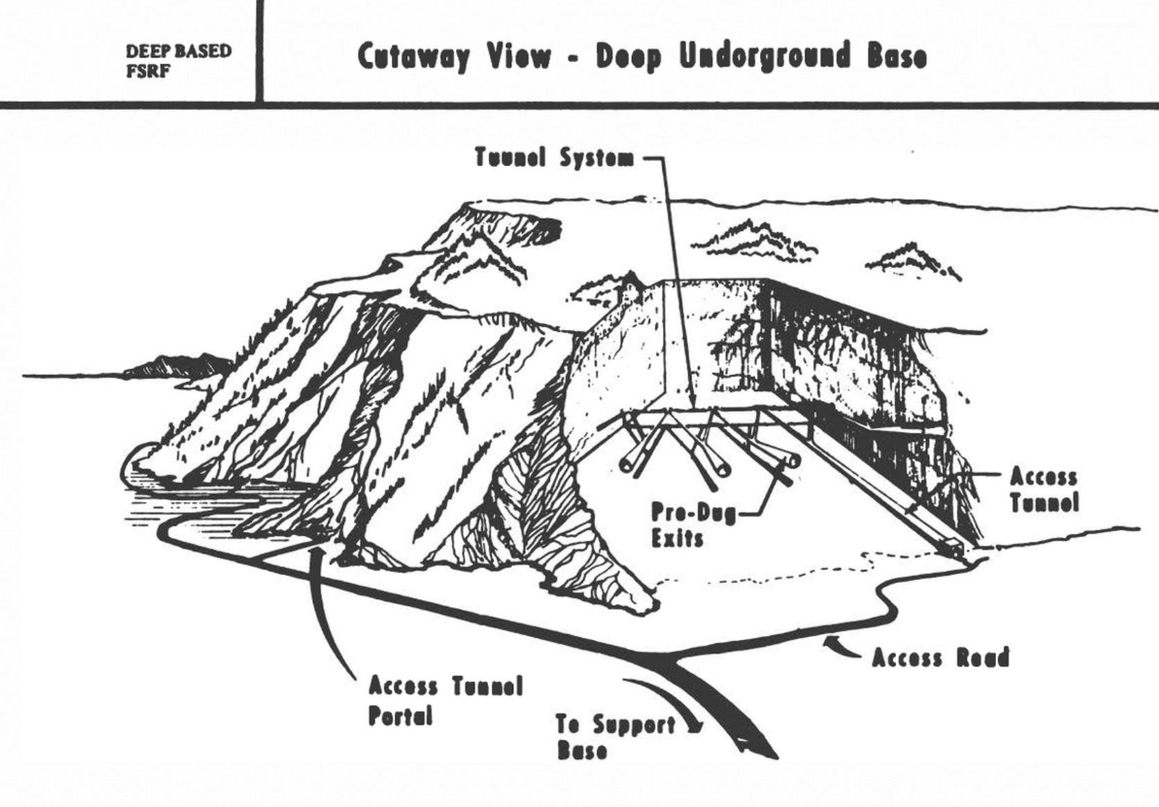 deep_underground_basing_facilities.png