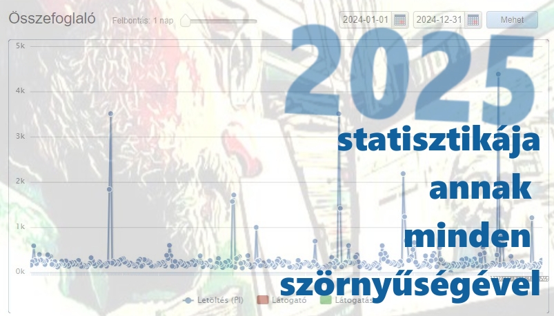 2025_statisztika.jpg