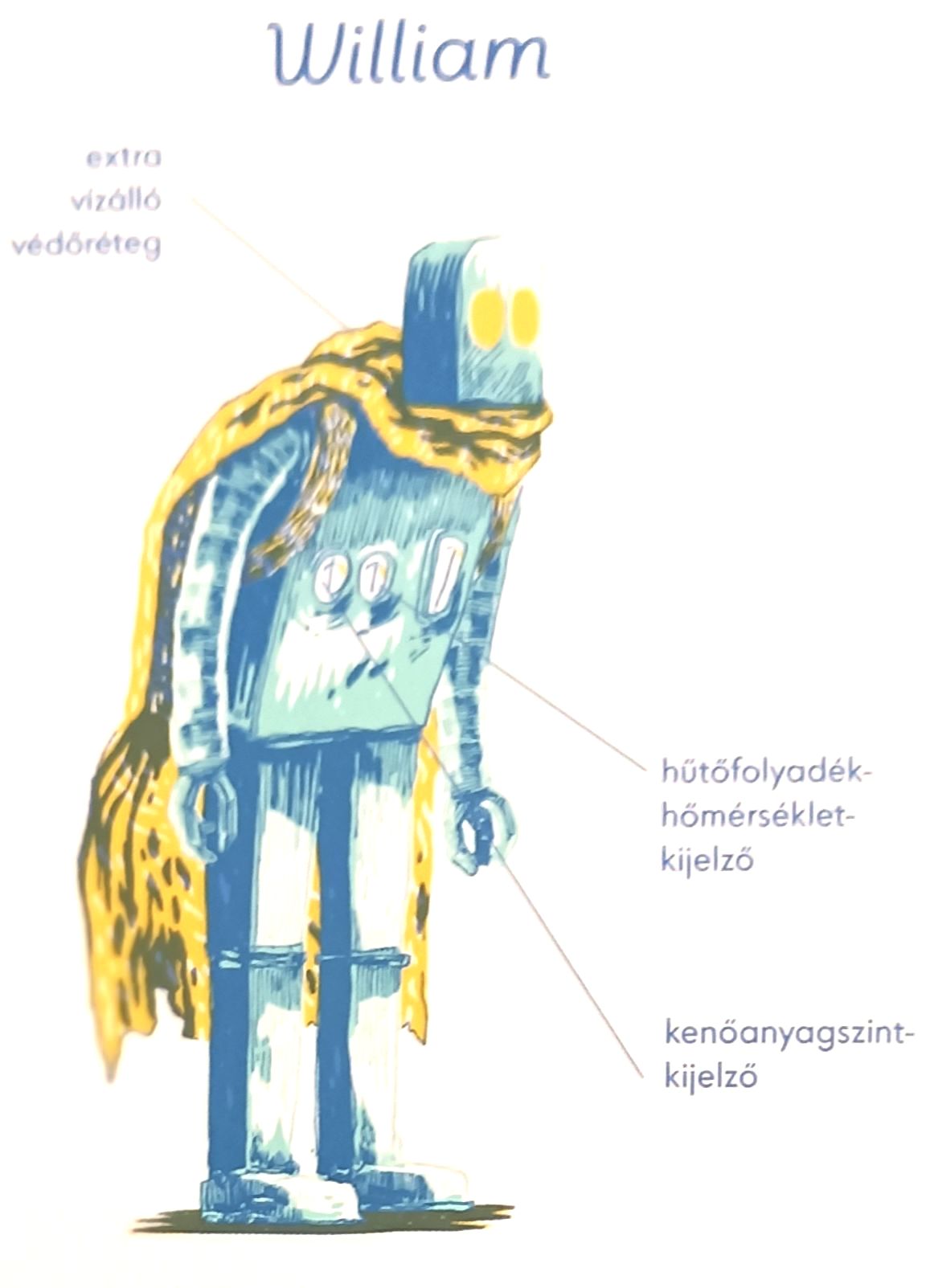 rubasova_bamulatos_robotexpedicio_07william.jpg