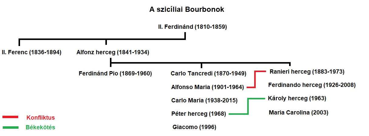 szic1a.jpg