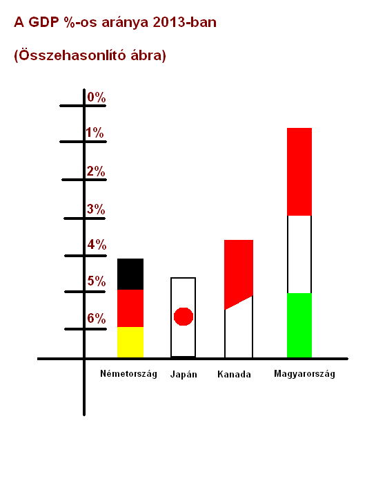 GDP.bmp