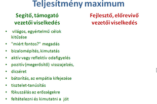 Beosztottaid a nekik megfelelő munkát végzik? Negyedik rész