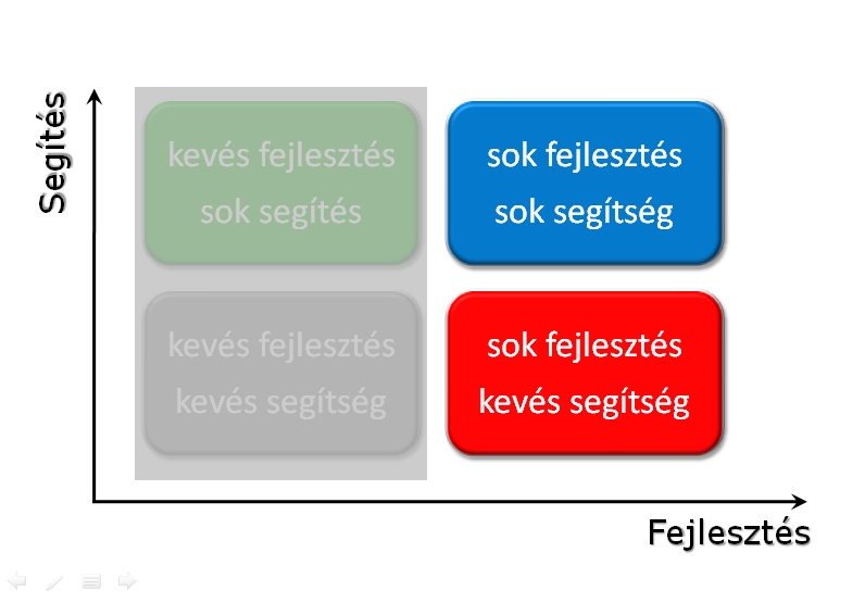 seg-fejl_sok_fejl.jpg