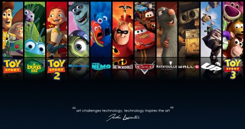 Pixar_Feature_Film_Wallpaper_by_J_D-500x265.jpg