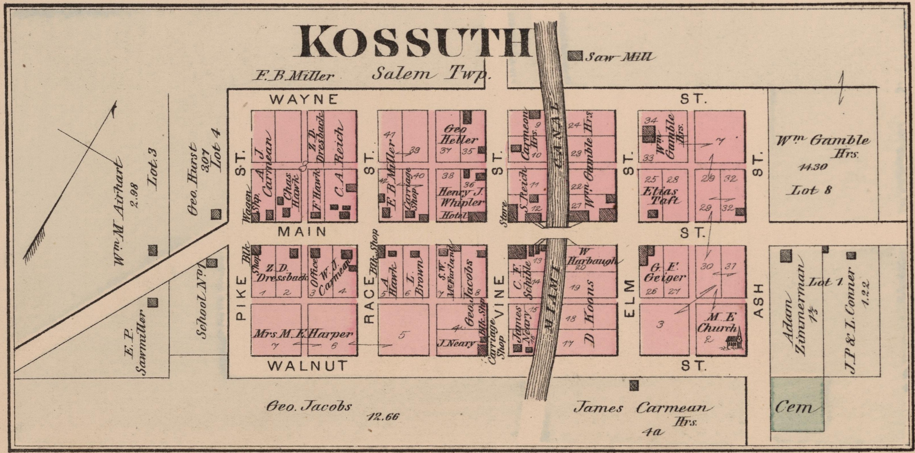 1_kep_kossuth_ohio_1880.jpg