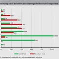 Kijutunk-e az energiaszegénység csapdájából?