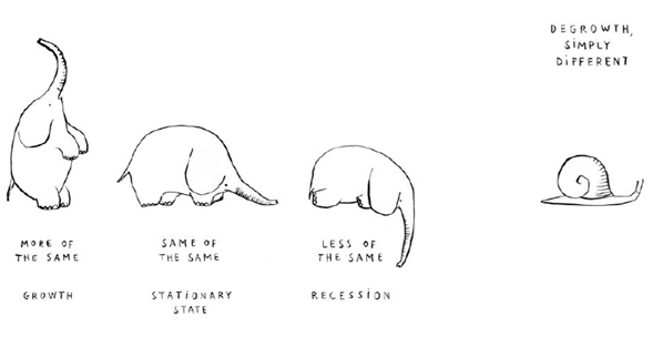 degrowth.png