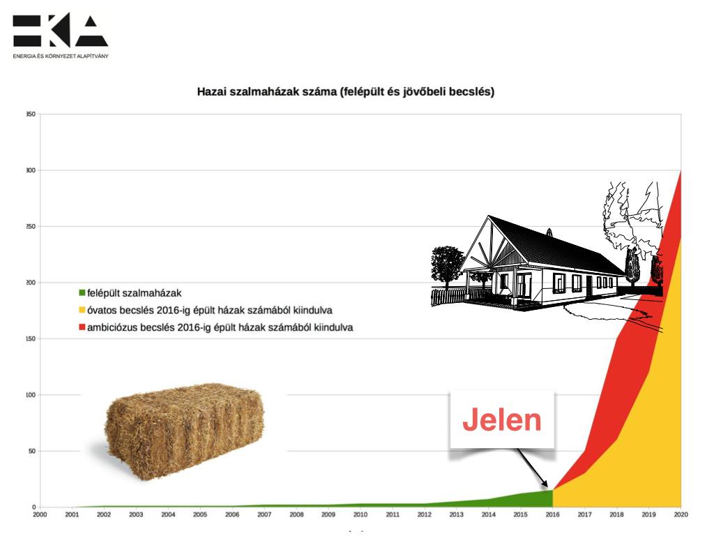 jovotrendek.jpg