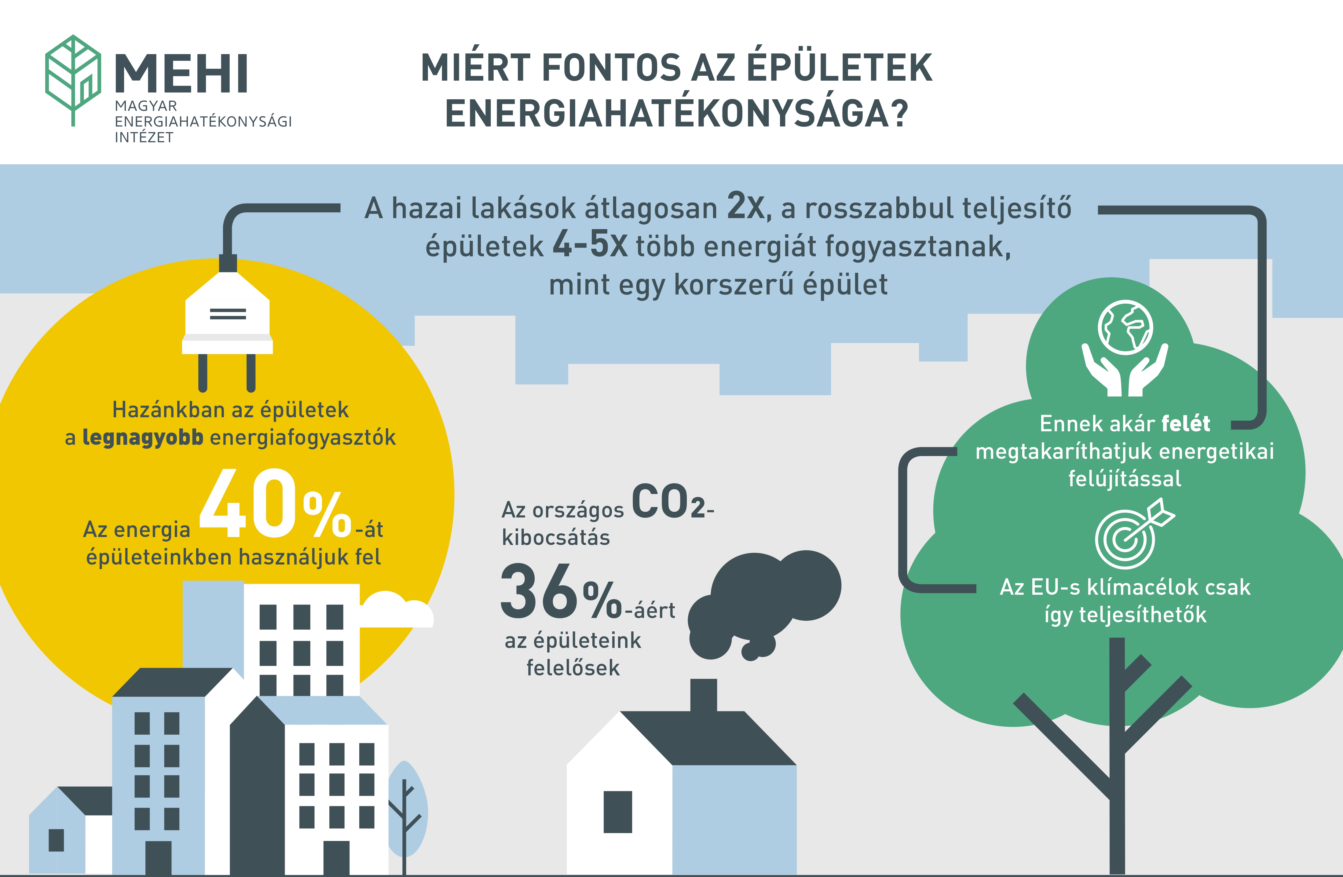 mehi_cikk2_nekt_infografika_1_page-0001.jpg