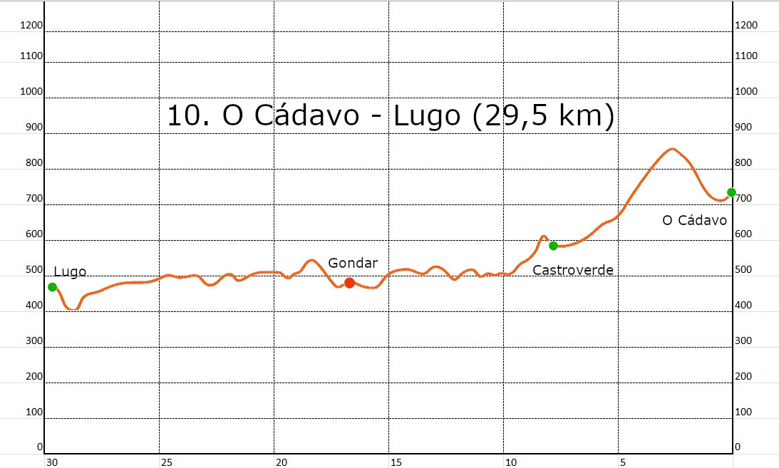 10_o_cadavo_lugo.jpg