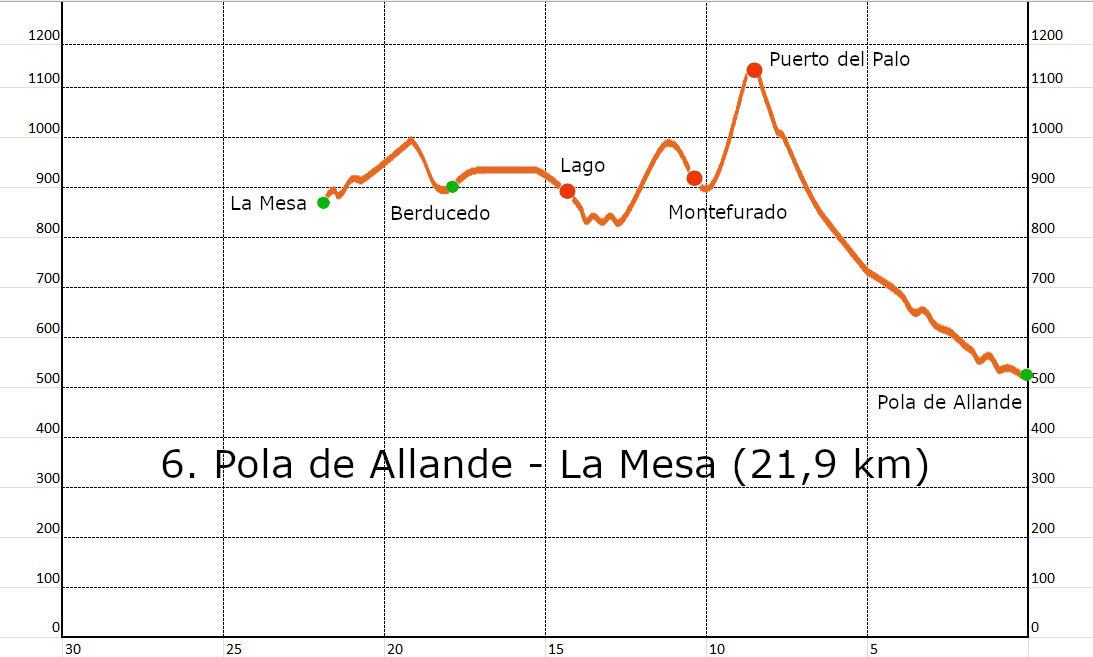 66_pola_de_allande_la_mesa.jpg