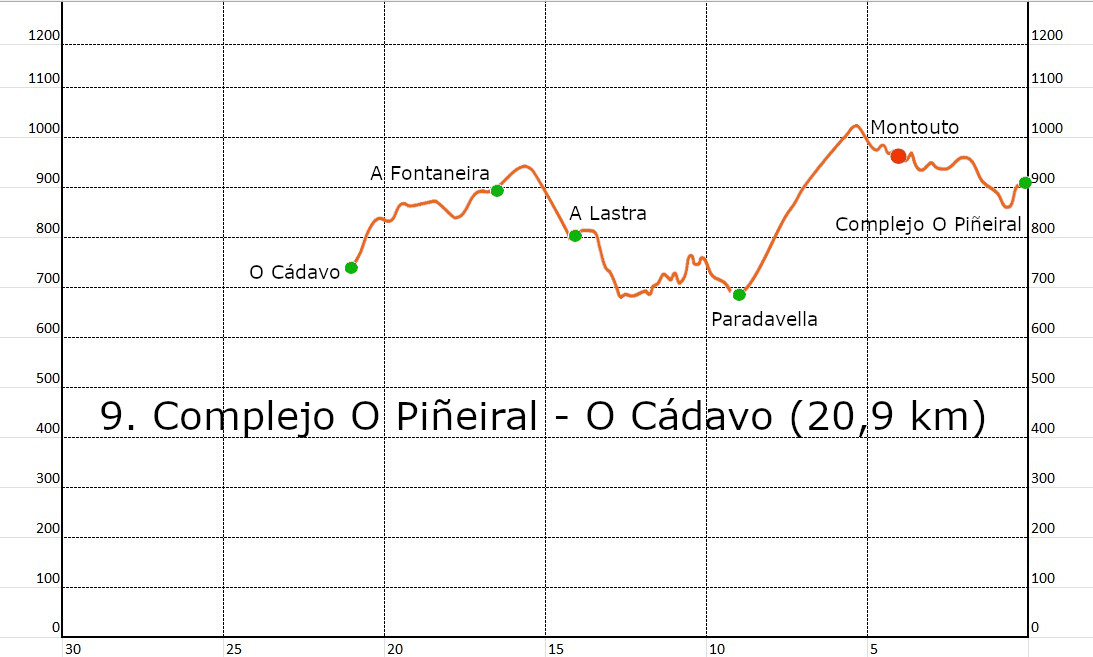 41_complejo_o_pinerial_o_cadavo.jpg