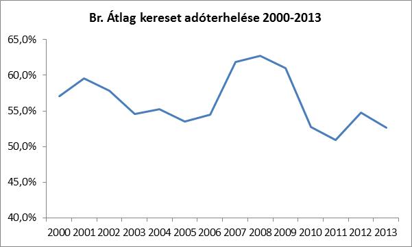 adóterhelés.jpg