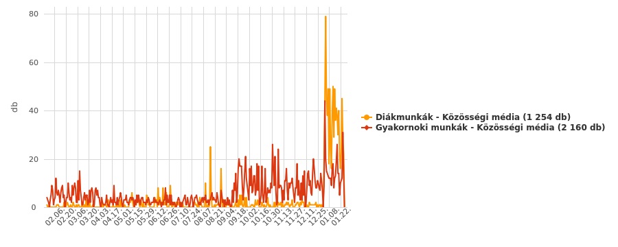 1_abra_diakmunka.jpg