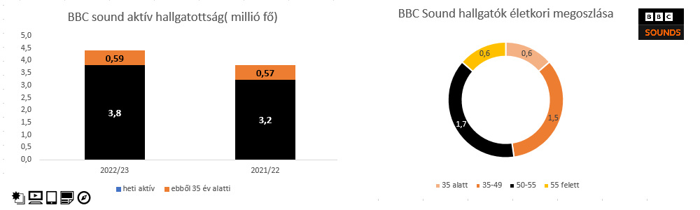 bbc_sound_listeners.jpg