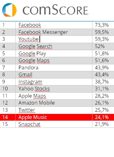 comscore.jpg