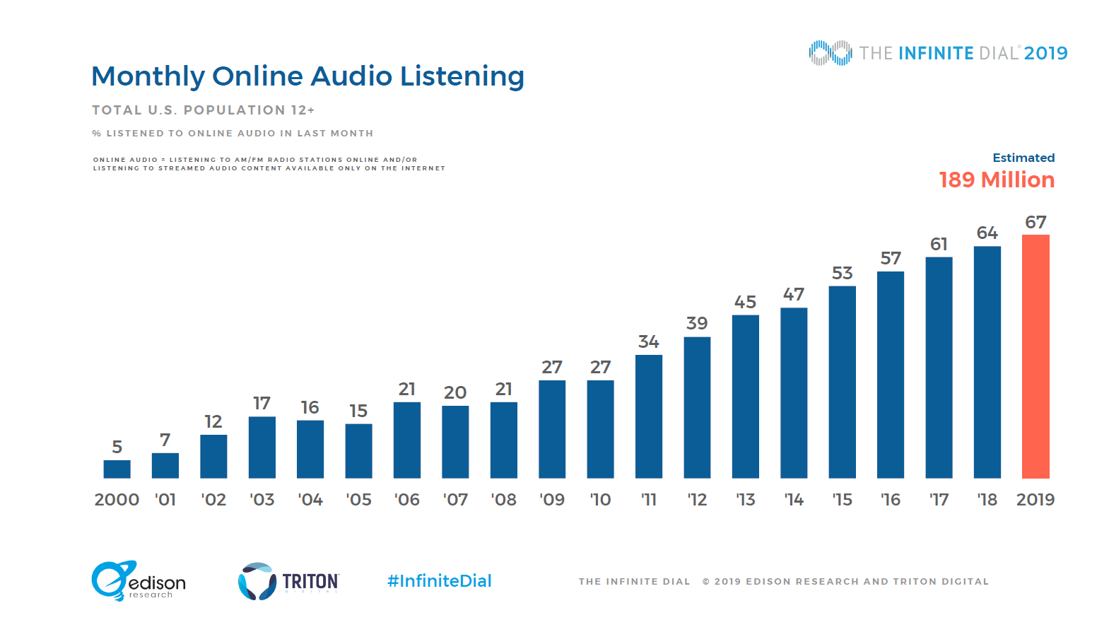 edison2019_audio_total.jpg