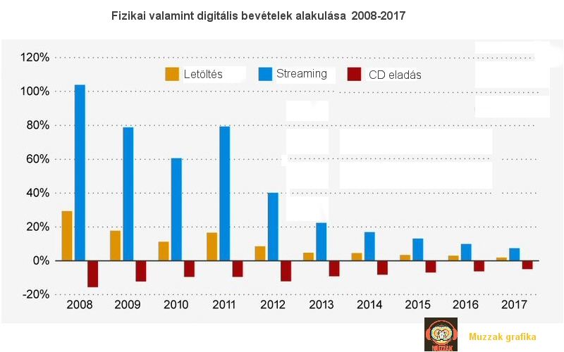 kiadoibevetelek_08_17.jpg