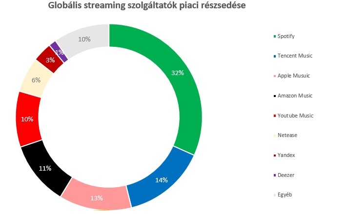 midia_streaming_2024.jpg