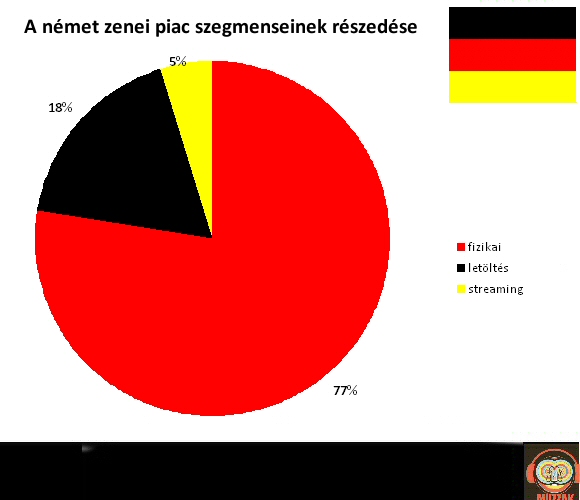 nemetorszag_2013.jpg