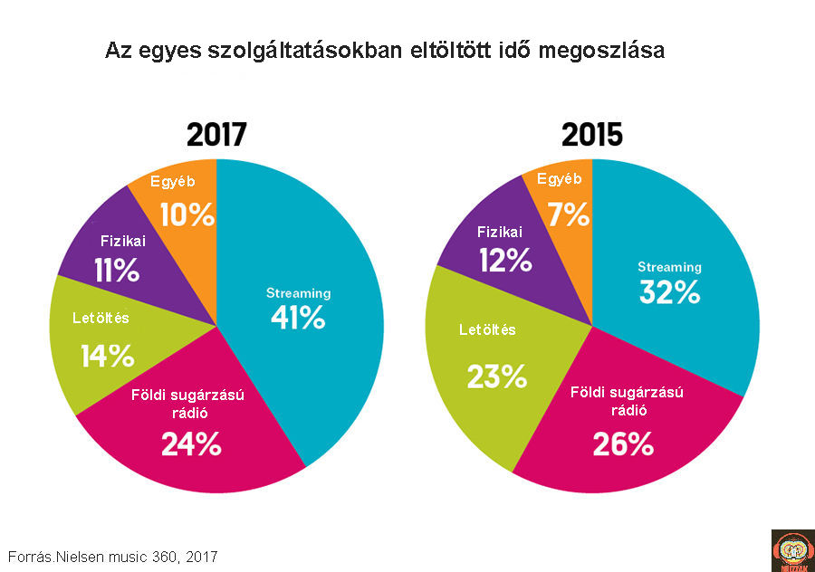 nielsen_2017_1.jpg